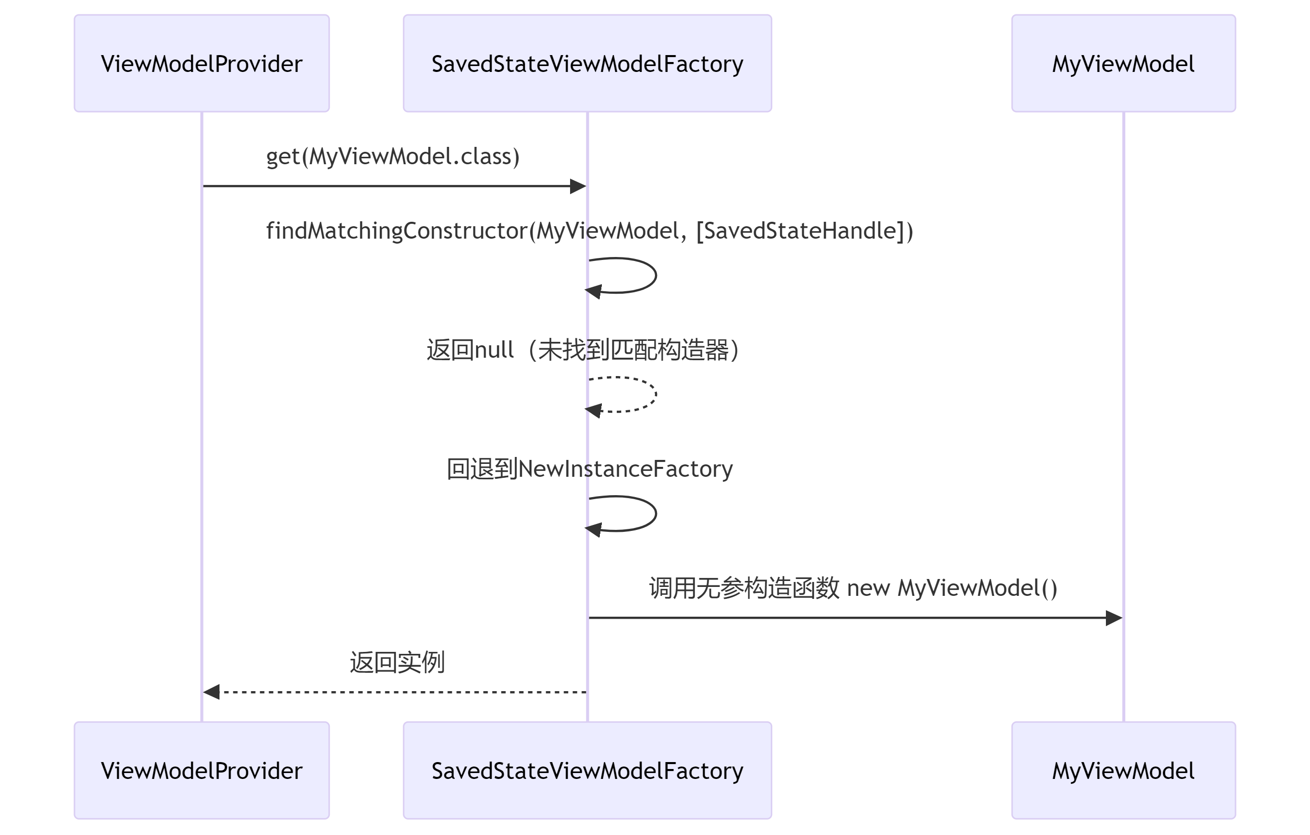 deepseek_mermaid_20250819_759c2f